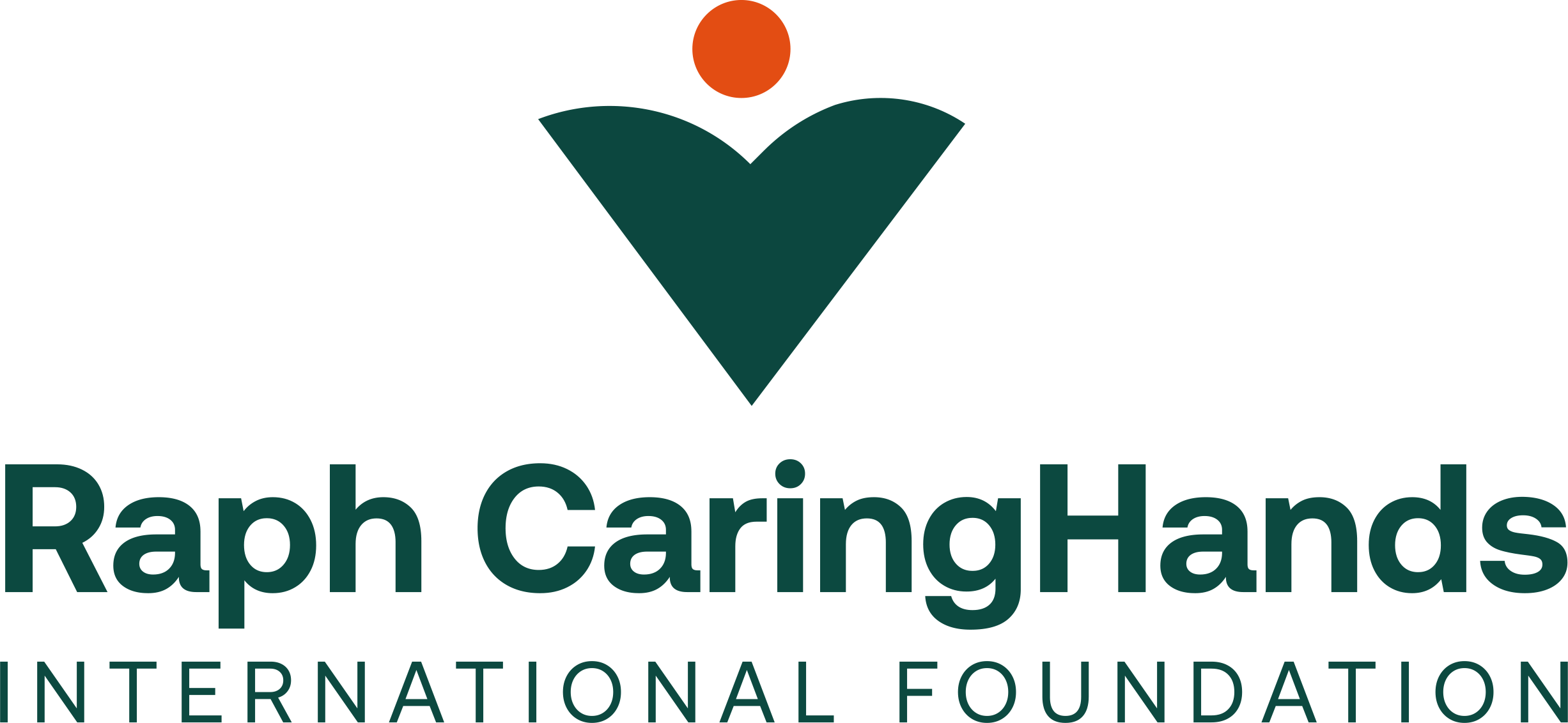 RAPH CARINGHANDS INTERNATIONAL FOUNDATION